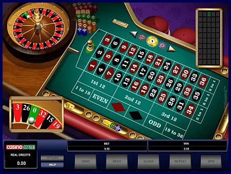 onlinecasinocenter-net_roulette-online