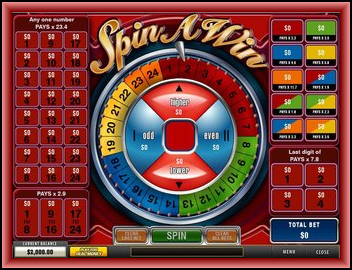 onlinecasinocenter-net_spinawin-casino-com